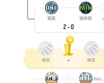 NBA冠军赔率:雷霆遥遥领先 步行者超越尼克斯 NBA冠军赔率:雷霆遥遥领先 步行者超越尼克斯